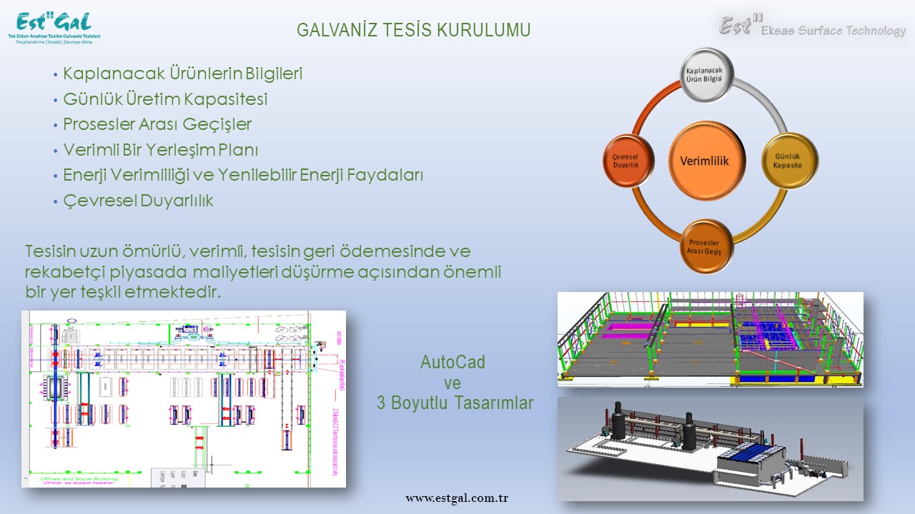 Galvaniz tesis kurulumu